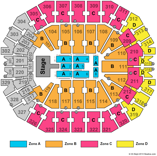 KFC Yum! Center End Stage Zone Seating Chart